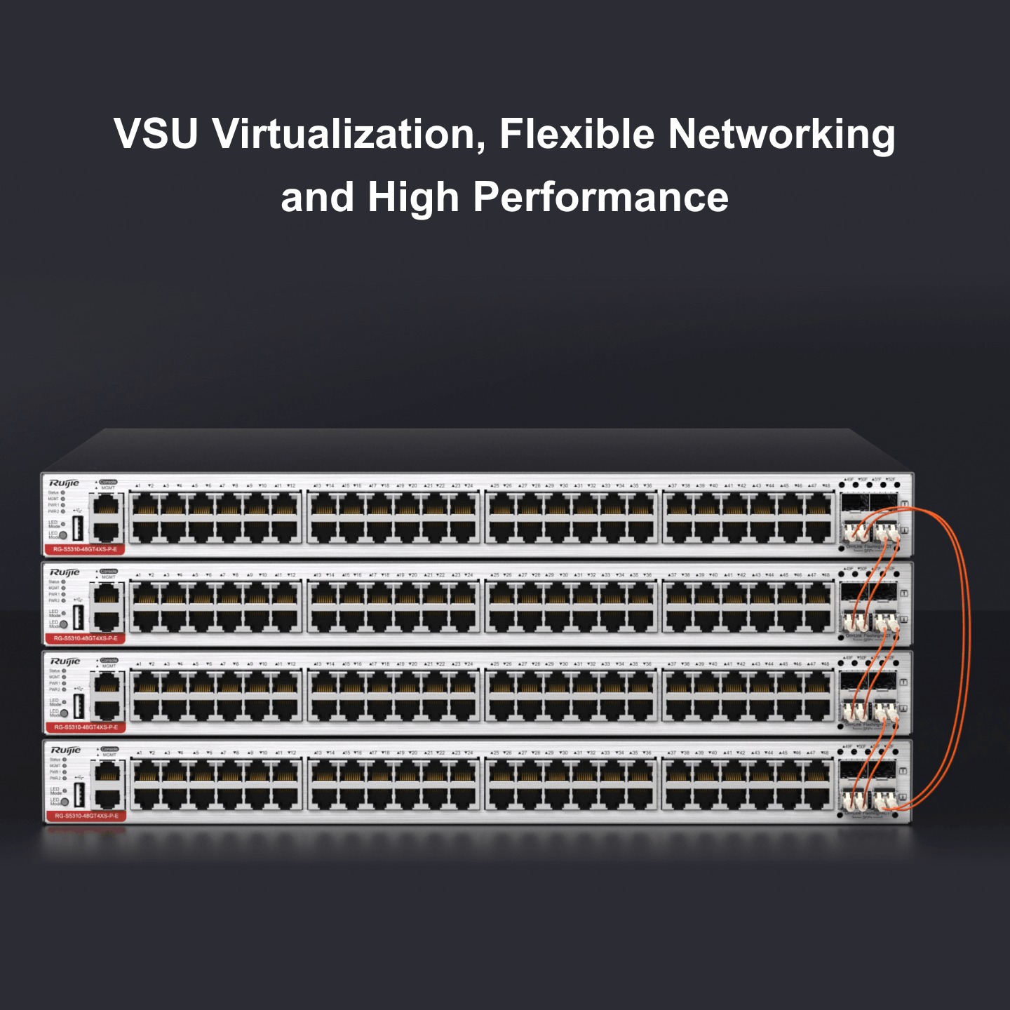 Kết nối mạng linh hoạt và hiệu suất cao