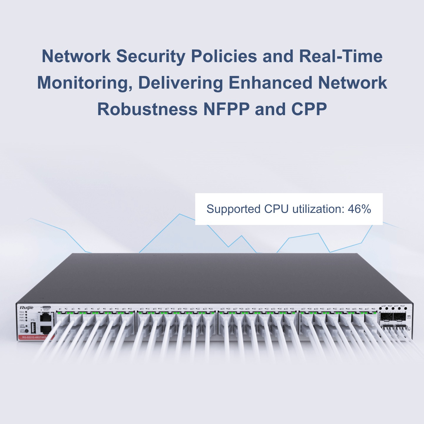 Switch Ruijie 48 cổng RG-S5310-48GT4XS-P-E