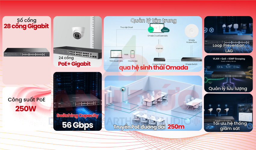 Switch TP-Link 28 cổng Omada ES228GP