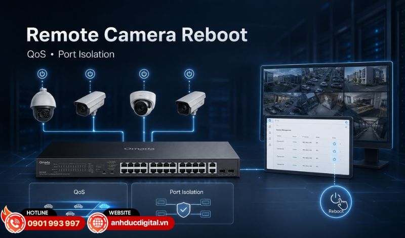 ES228GP được thiết kế phù hợp cho hệ thống camera IP nhờ khả năng khởi động lại camera từ xa