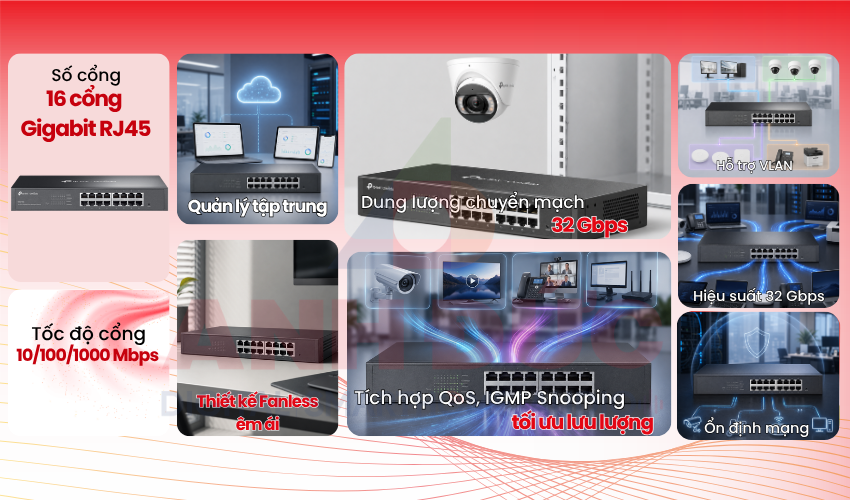 Switch TP-Link Omada ES216G