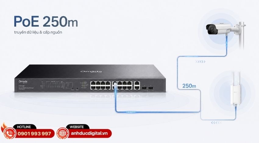 ES220GMP hỗ trợ truyền PoE với khoảng c&aacute;ch l&ecirc;n đến 250m