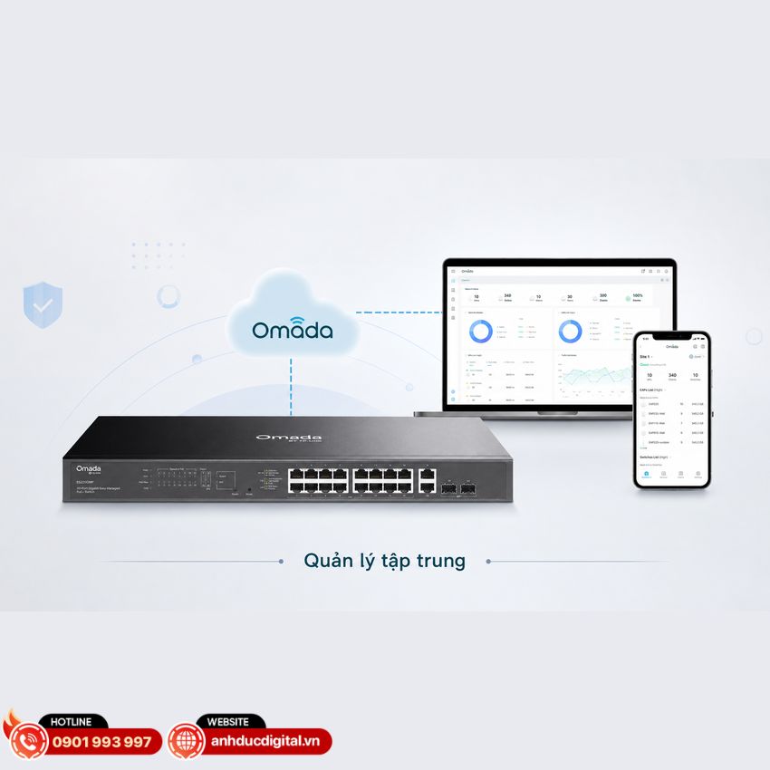 ES220GMP hỗ trợ quản l&yacute; tập trung th&ocirc;ng qua hệ sinh th&aacute;i Omada