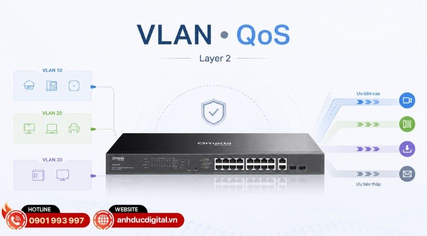 ES220GMP cung cấp nhiều t&iacute;nh năng Layer 2 nhằm đ&aacute;p ứng nhu cầu ph&acirc;n chia v&agrave; kiểm so&aacute;t lưu lượng 