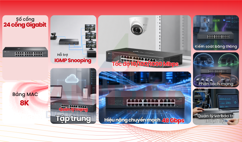 TP-Link Omada ES224G