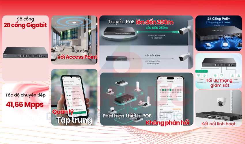 Switch TP-Link Omada ES228GMP