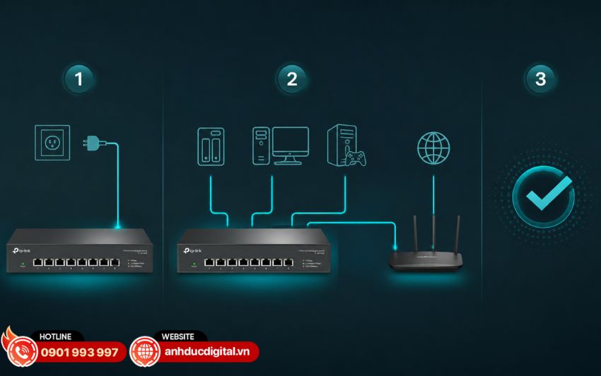TL-SX1008 được thiết kế theo cơ chế Plug and Play