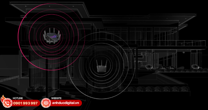 Hệ thống ASUS AiMesh