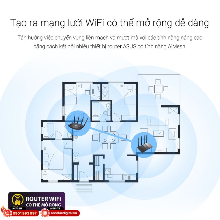 Phủ sóng rộng rãi với công nghệ của Asus RT-AX1800HP