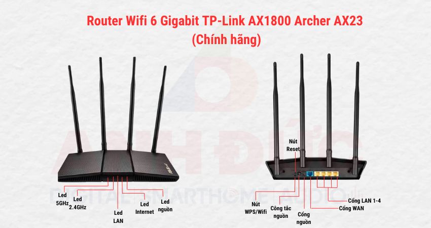 Đa dạng cổng kết nối RT-AX1800HP