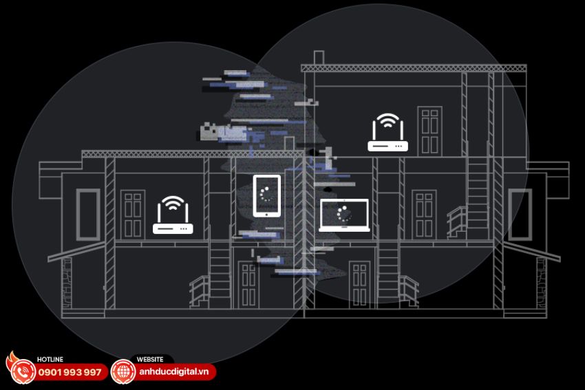 router-wifi-6-bang-tan-kep-asus-rt-ax52 (5)