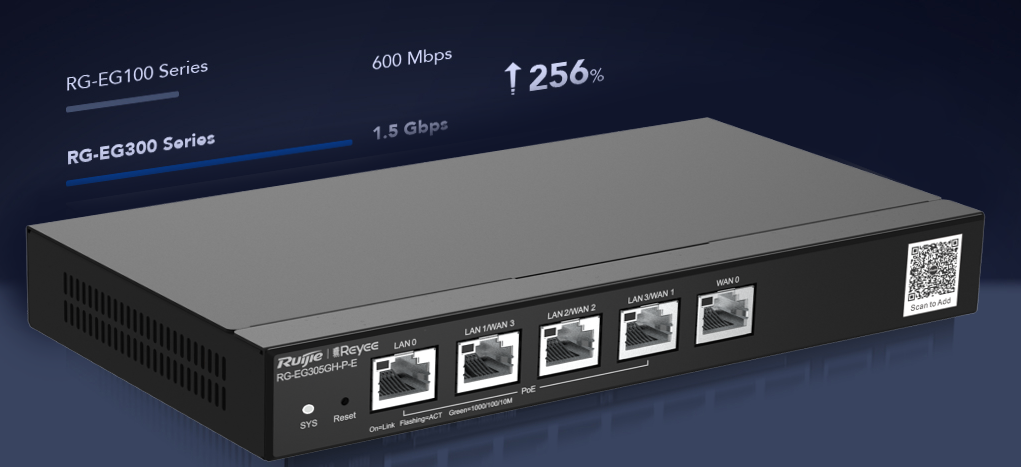 RG-EG305GH-P-E 1