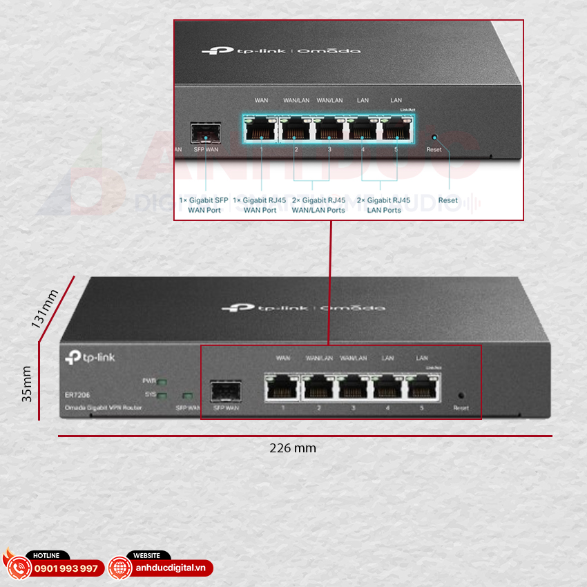 ảnh nền hình tổng quan ER7206