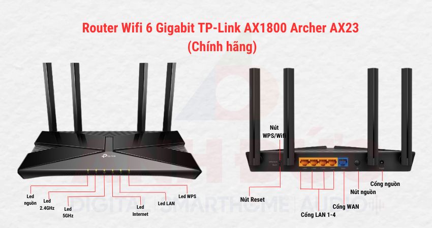 Thiết kế tổng quan ax23