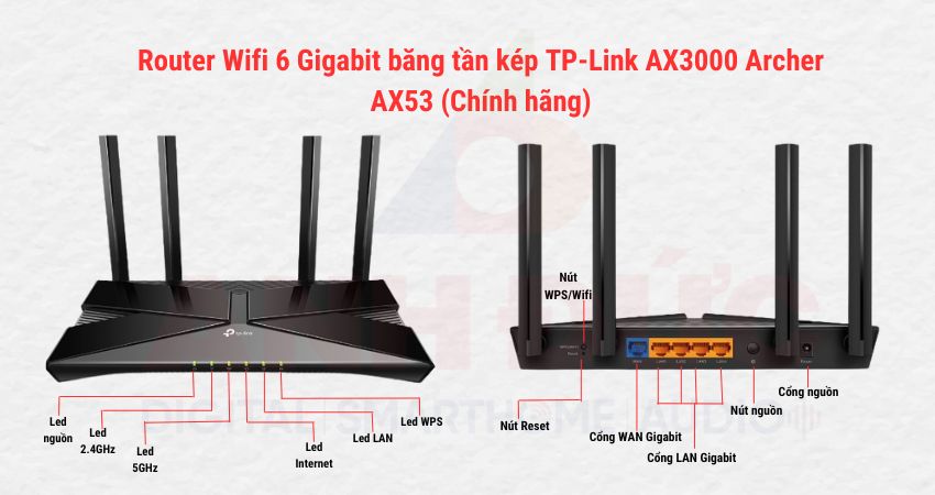 Thiết kế tổng quan ax53