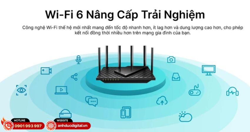 Công nghệ wifi 6 của Router Wifi 6 Gigabit TP-Link Archer Ax72 Băng Tầng Kép AX5400