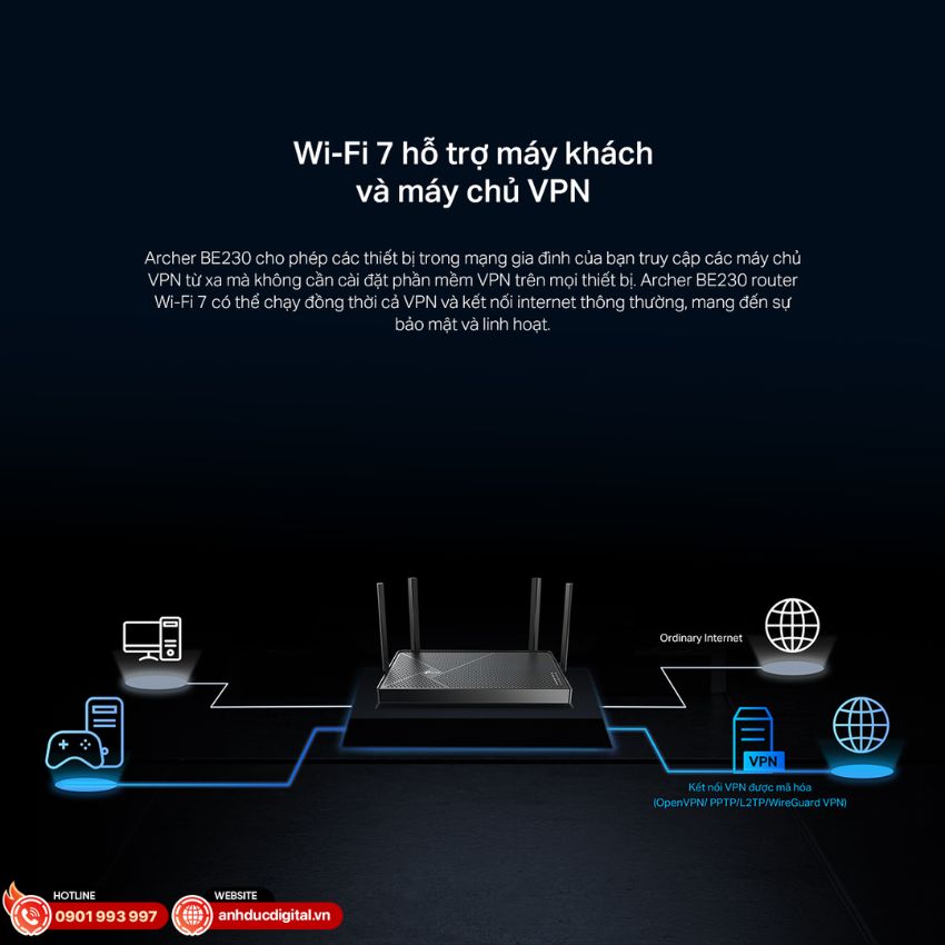 Khả năng truy cập máy chủ VPN cùng Archer BE230