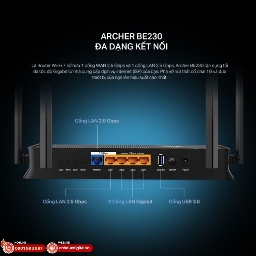 Các cổng kết nối của Archer BE230