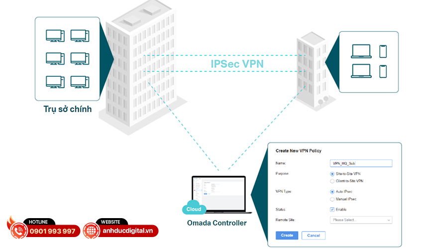 Router cân bằng tải TP-link ER7206 6