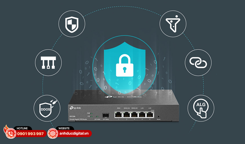 Router cân bằng tải TP-link ER7206 7