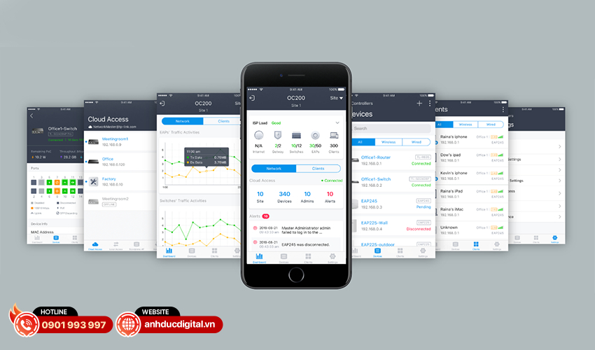 Router cân bằng tải TP-link ER7206 8