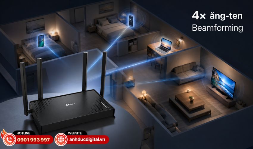 Trang bị 4 ăng-ten ngoài kết hợp Beamforming