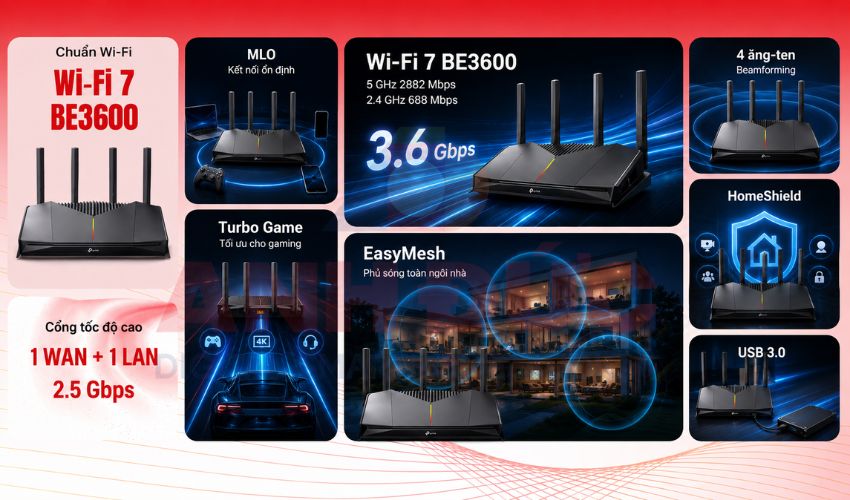 TP-Link Archer GE230 2 (1)