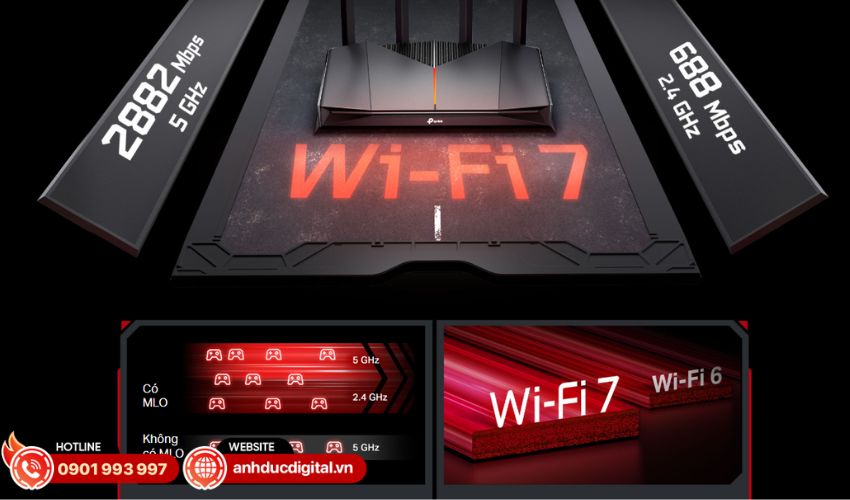 C&ocirc;ng nghệ MLO cho kết nối hiệu quả hơn