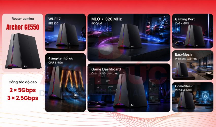 TP-Link Archer GE550 (8)