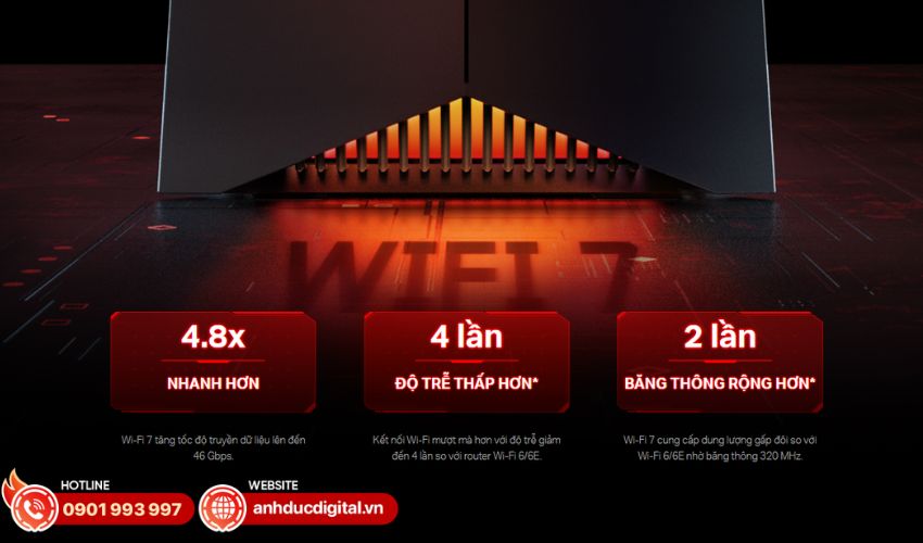 Wi-Fi 7 BE19000 ba băng tần với tốc độ l&ecirc;n đến 19 Gbps