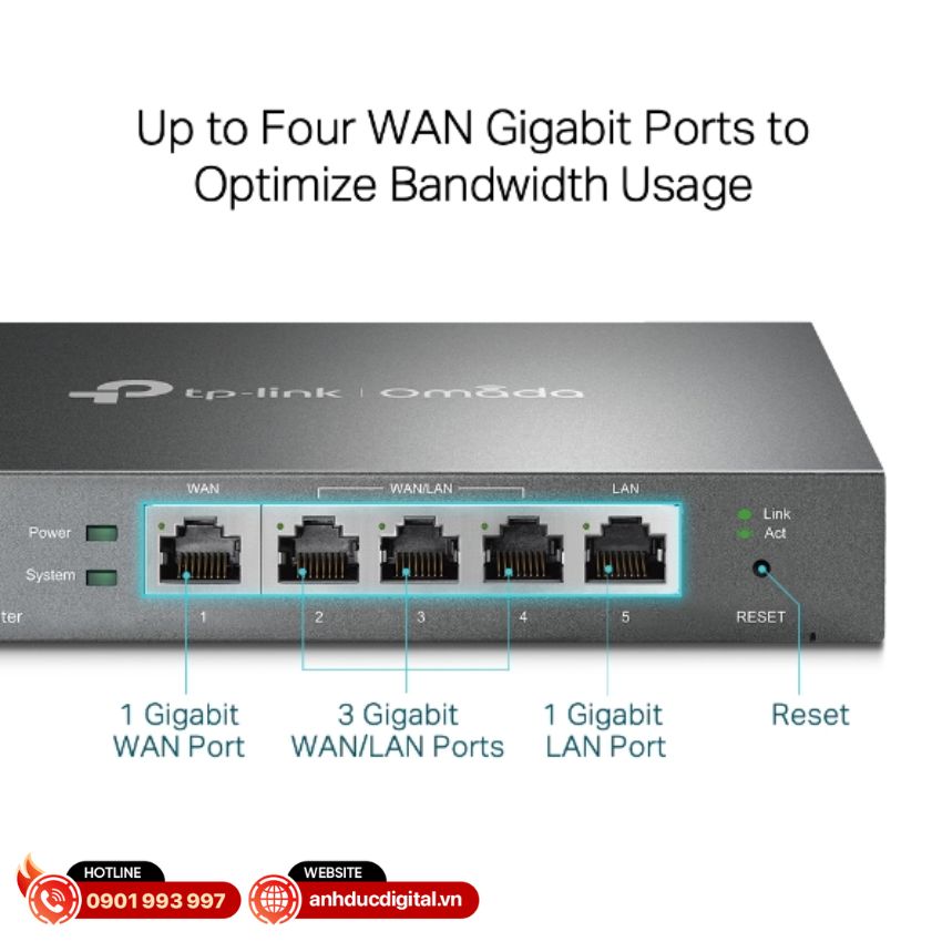 Router cân bằng tải TP Link ER605 sở hữu 3 cổng WAN Gigabit và 1 cổng WAN USB