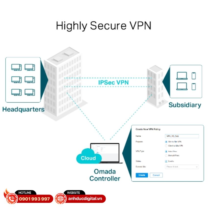 Router cân bằng tải TP-Link ER605 tích hợp Omada SDN