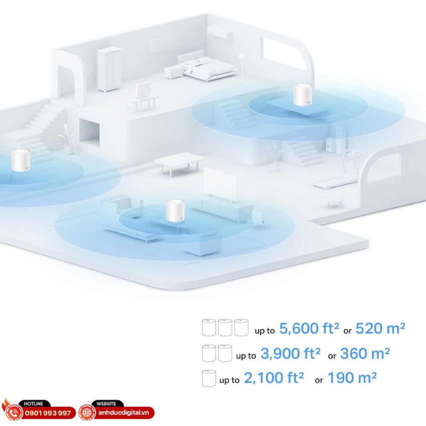 he-thong-wifi-6-mesh-cho-gia-dinh-tp-link-ax1500-deco-x10 (1)