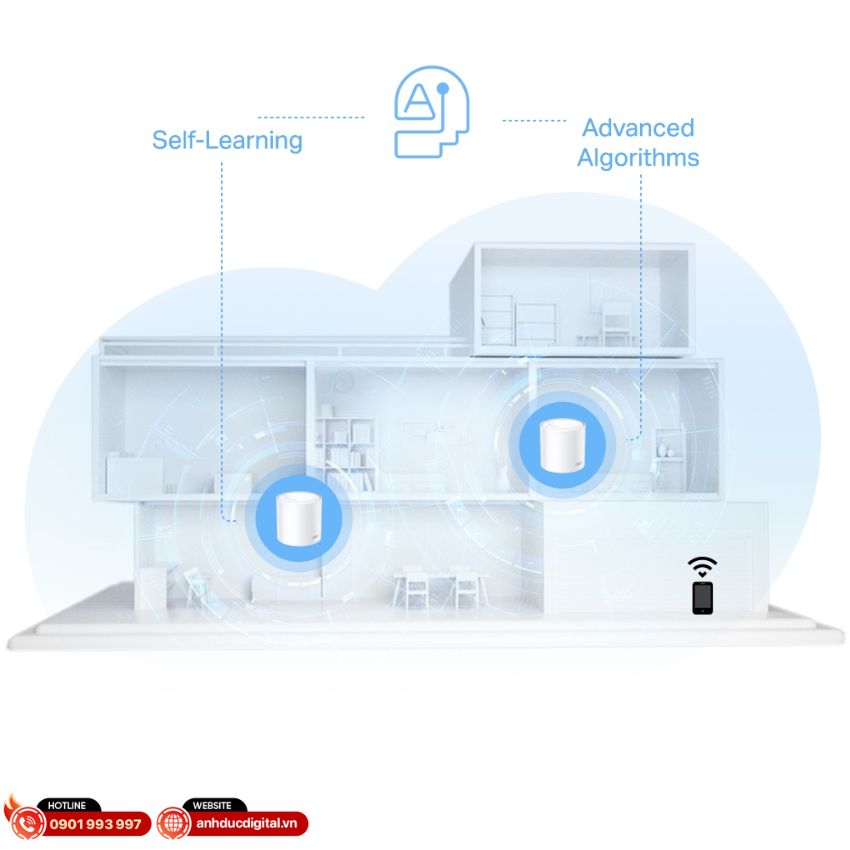 he-thong-wifi-6-mesh-cho-gia-dinh-tp-link-ax1500-deco-x10 (3)