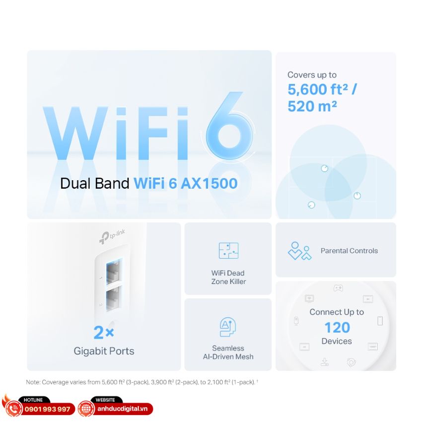 he-thong-wifi-6-mesh-cho-gia-dinh-tp-link-ax1500-deco-x10 (6)