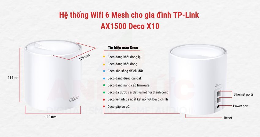 wifi-6-mesh-cho-gia-dinh-tp-link-ax1500-deco-x10