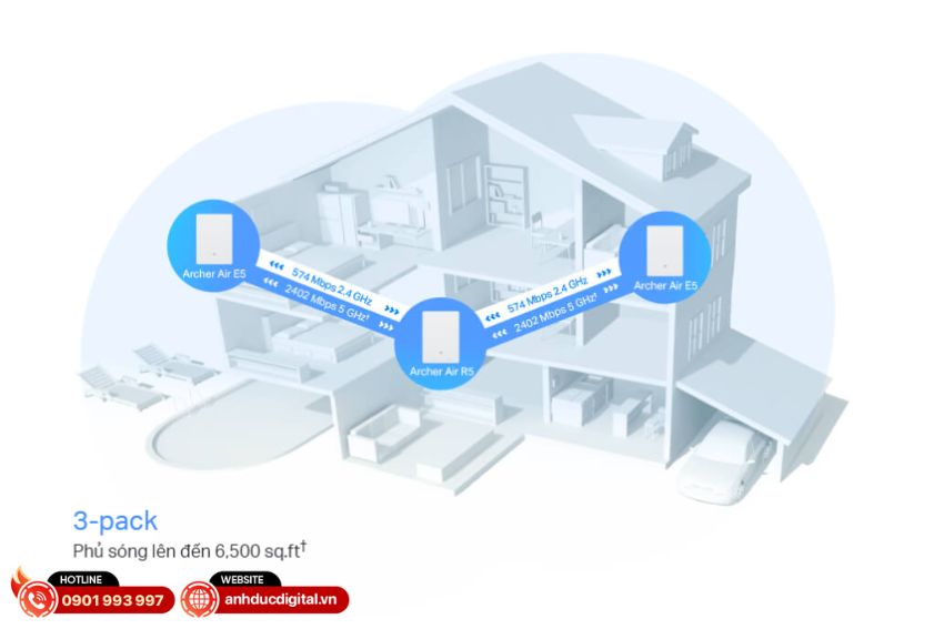 router-wifi-6-ax3000-air-mesh (5)