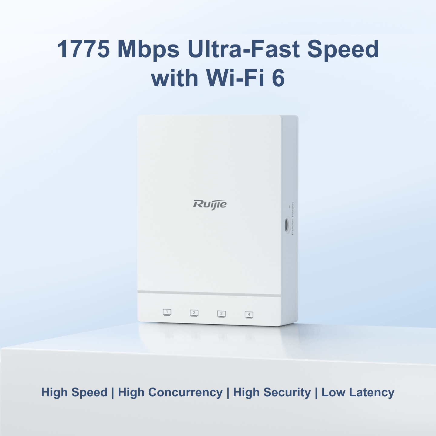 Tốc độ cực nhanh 1775 Mbps với Wi-Fi 6