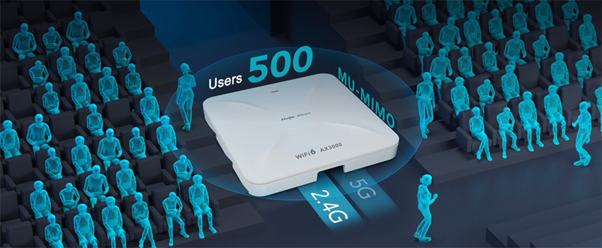 Ruijie RG-RAP2260 03