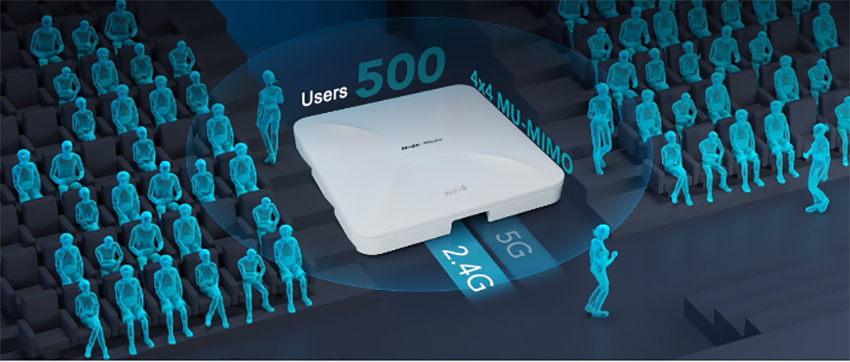 Ruijie RG-RAP2260(G) 02