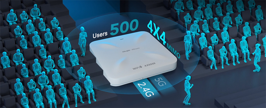 Bộ phát Wifi ốp trần Ruijie RG-RAP2260(H) 08