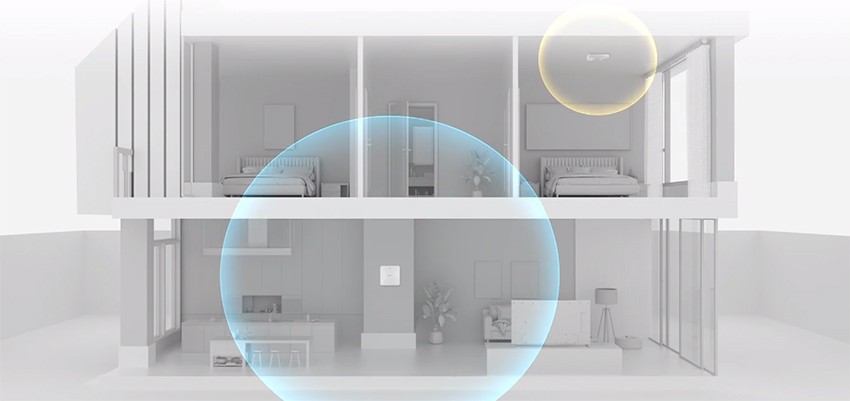 Ruijie RG-RAP2200(E) 03