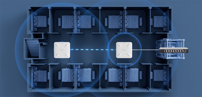 Ruijie RG-RAP2200(E) 04