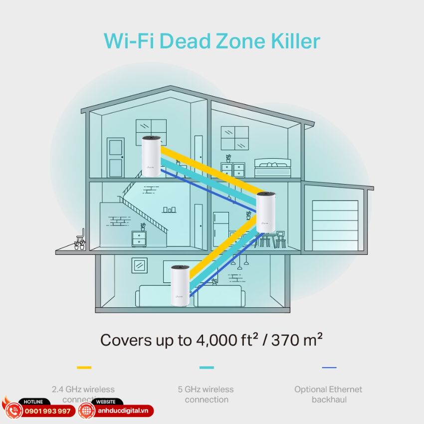 he-thong-wifi-mesh-cho-gia-dinh-tp-link-ac1200-deco-m4 (12)