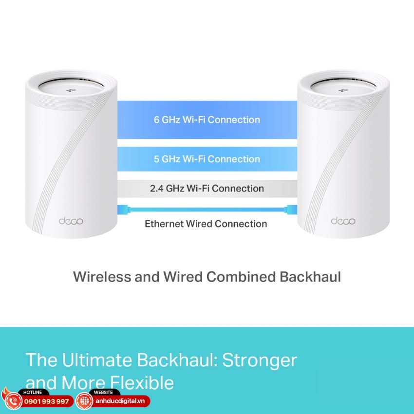 he-thong-wifi-7-mesh-be10000-cho-gia-dinh-deco-be63 (10)