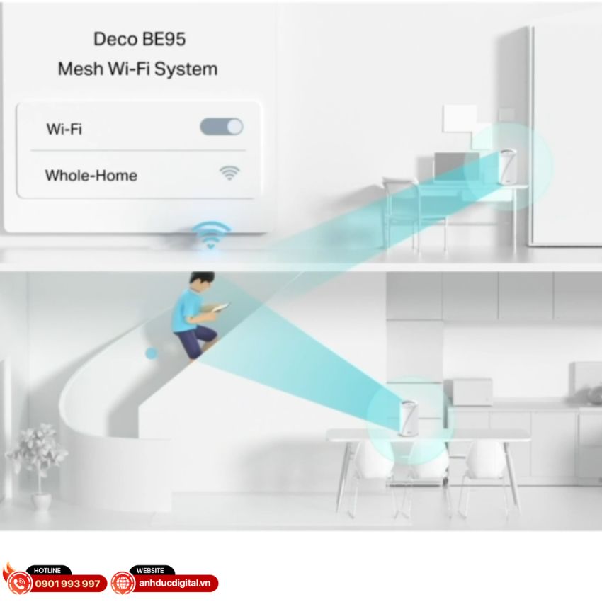 he-thong-wifi-7-mesh-be33000-bon-bang-tan-cho-gia-dinh-deco-be95 (11)