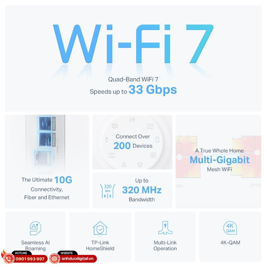 he-thong-wifi-7-mesh-be33000-bon-bang-tan-cho-gia-dinh-deco-be95 (6)