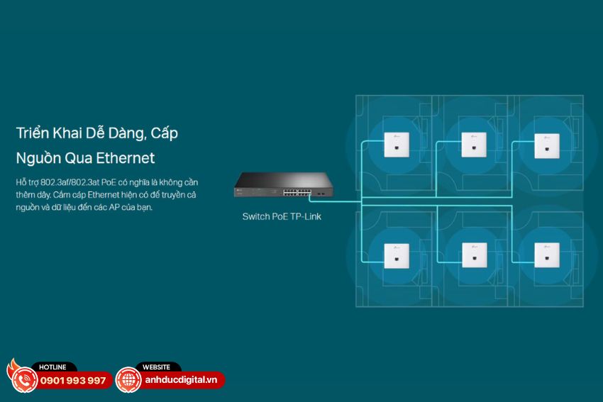 access-point-treo-tuong-wi-fi-bang-tan-kep-ac1200-eap230-wall (8)