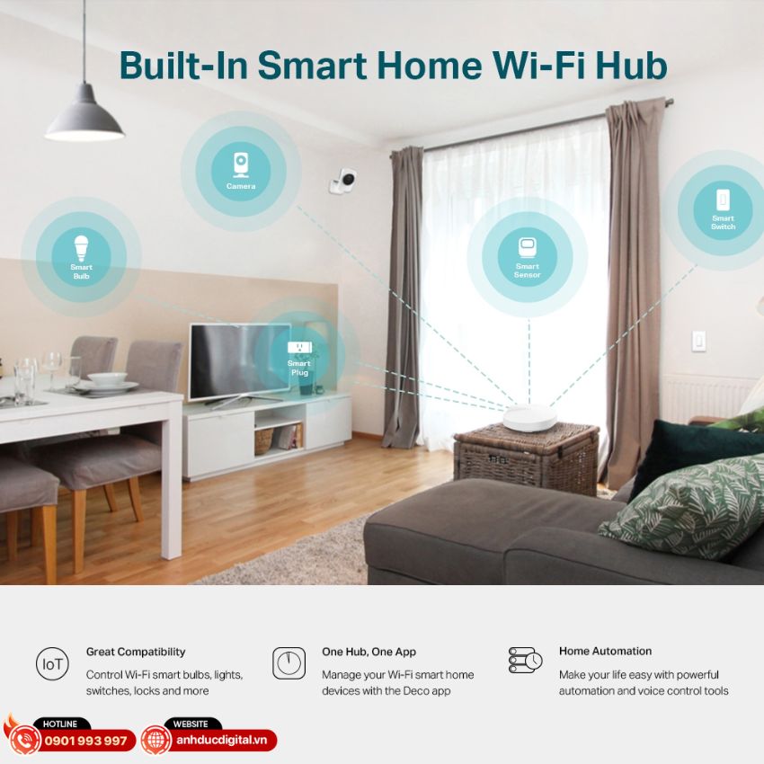 he-thong-wifi-mesh-cho-gia-dinh-tp-link-ac1300-deco-m5-1 (2)