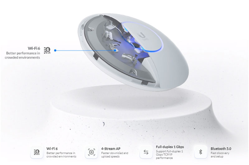 Khả năng thu phát sóng mạnh mẽ, hiệu suất cao 